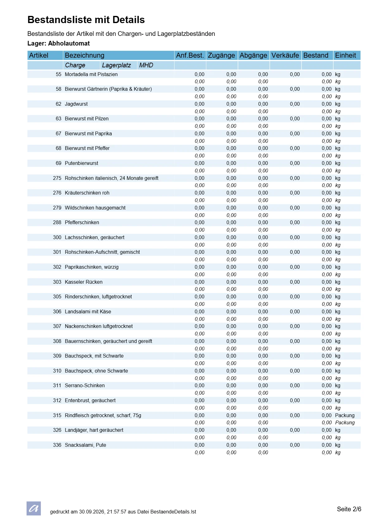 Bestandsliste mit Details, Seite 2 von 6