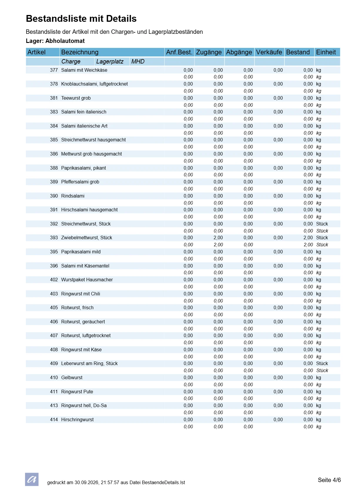 Bestandsliste mit Details, Seite 4 von 6