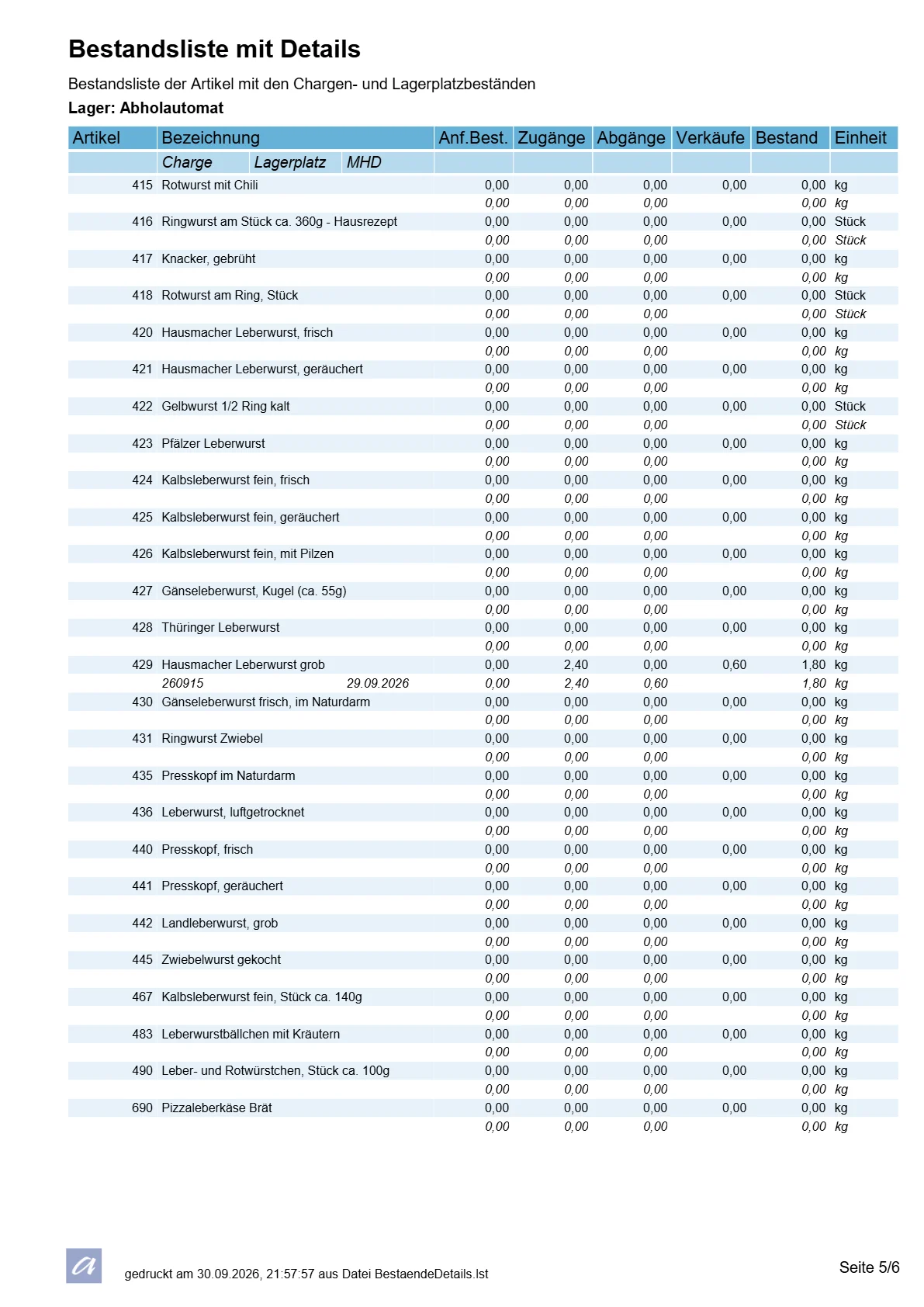Bestandsliste mit Details, Seite 5 von 6