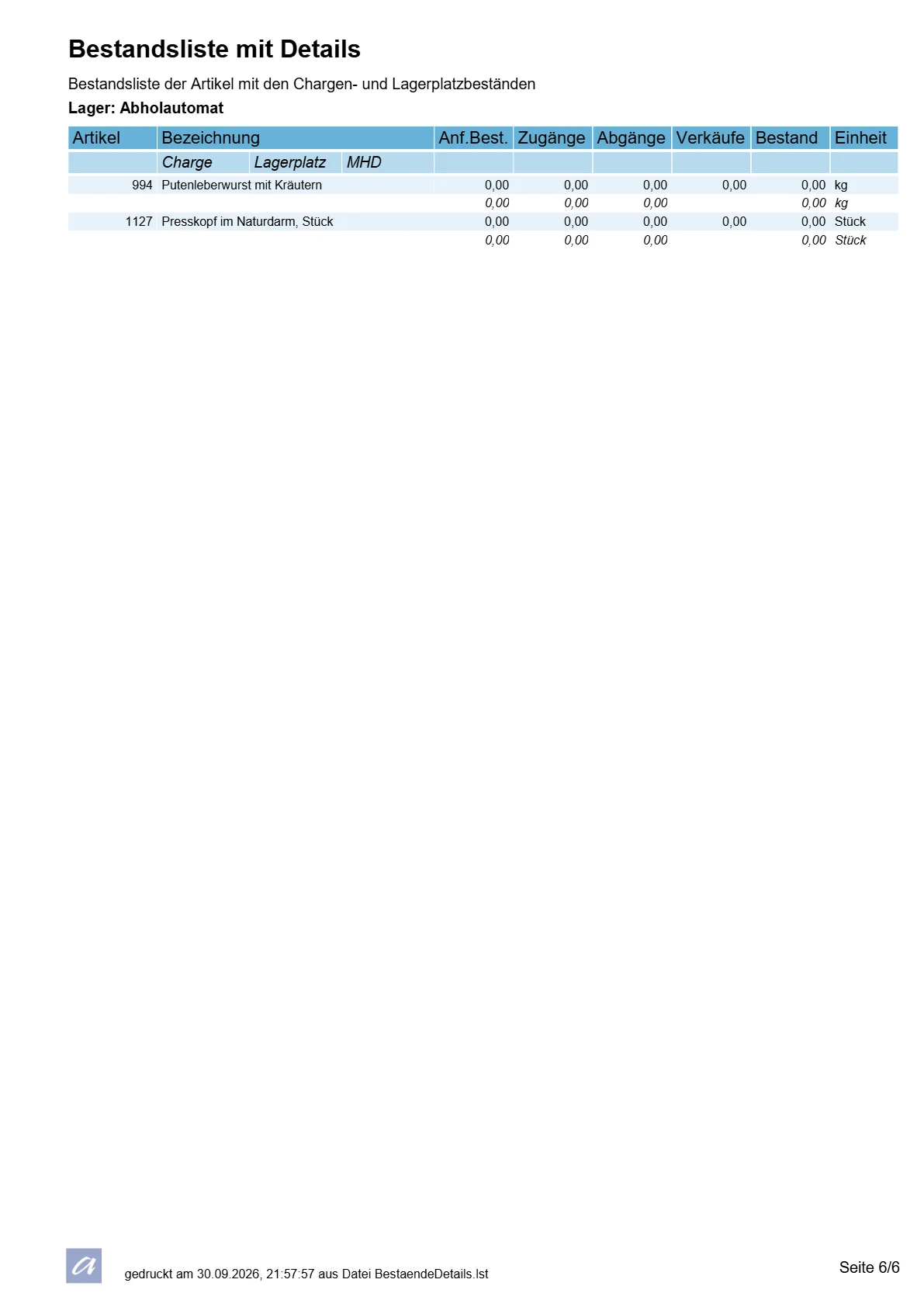 Bestandsliste mit Details, Seite 6 von 6