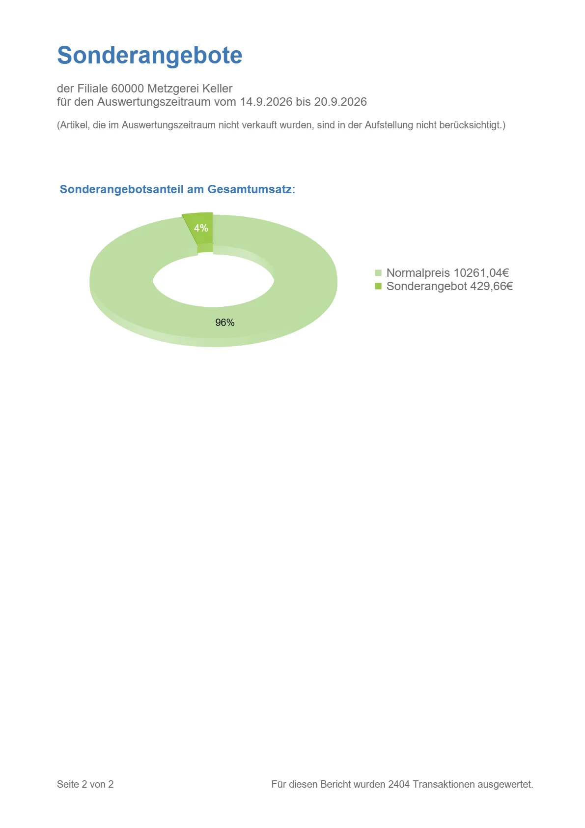 Sonderangebote-Auswertung, Seite 2 von 2